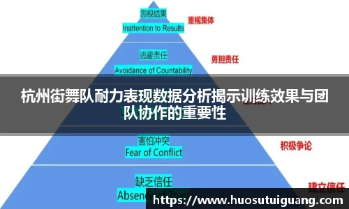 杭州街舞队耐力表现数据分析揭示训练效果与团队协作的重要性